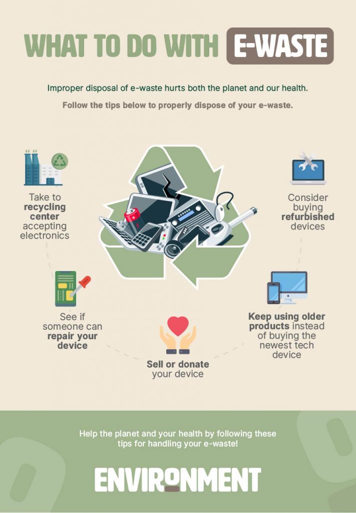 3-effects-of-e-waste-on-the-environment-and-human-health